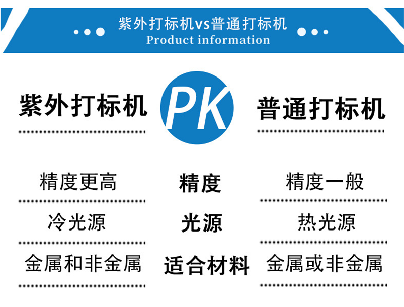 CX-03Z紫外打標(biāo)機(jī) CX-03Z紫外打標(biāo)機(jī)