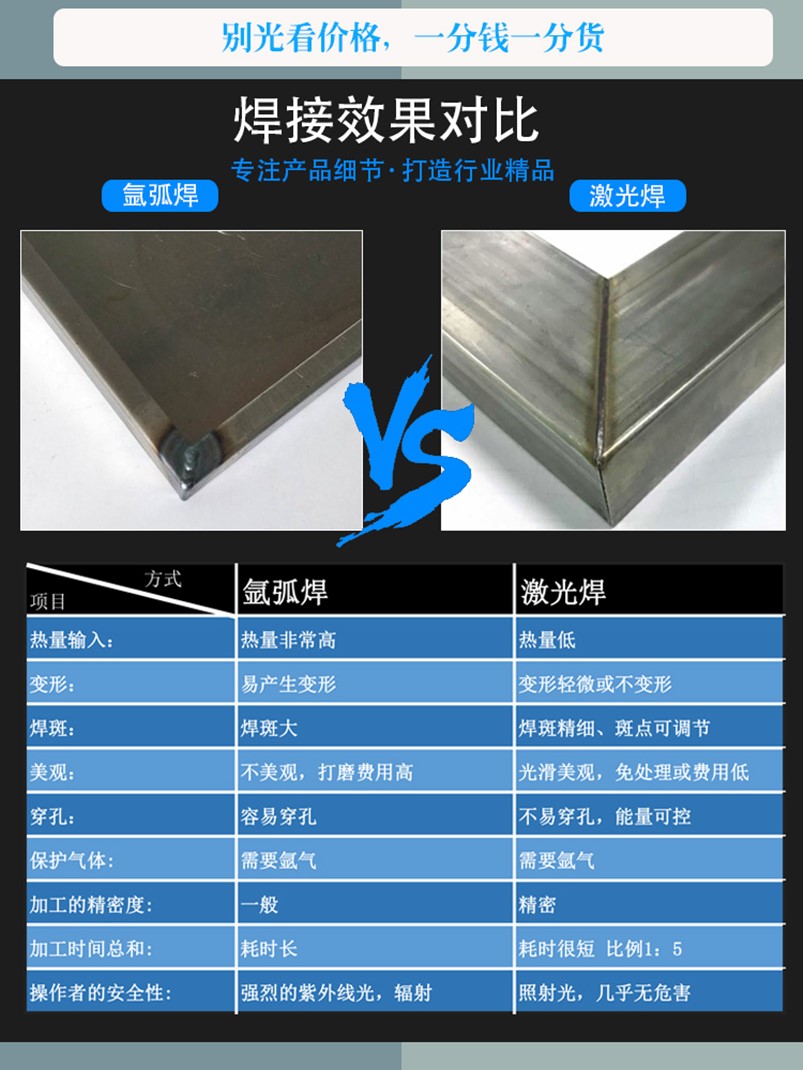 LW-500 手持式激光焊接機 LW-500 手持式激光焊接機