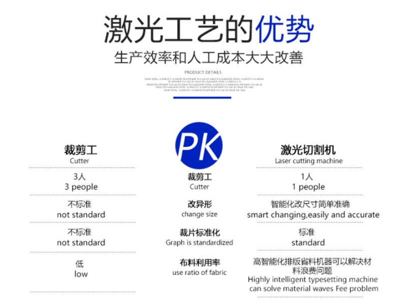 CW-1310激光切割機(jī) CW-1310激光切割機(jī)