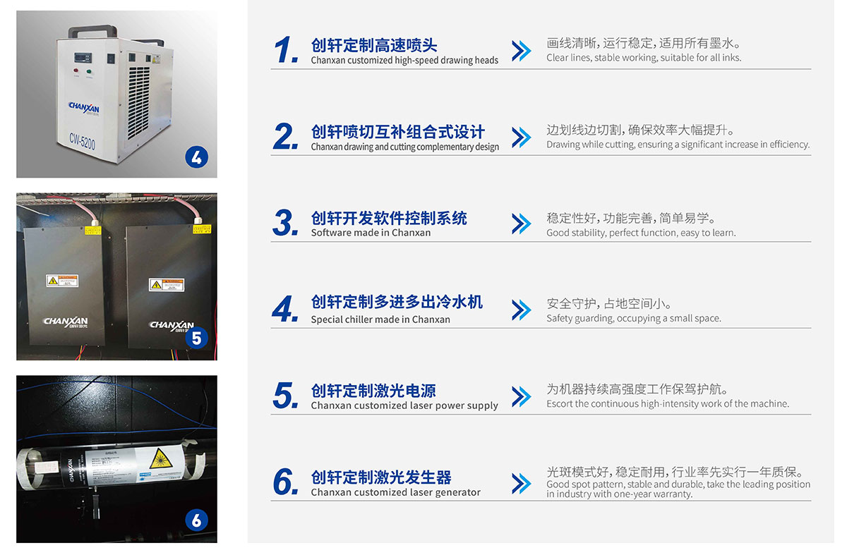 鞋材畫線下料一體機(jī) 鞋材畫線下料一體機(jī)