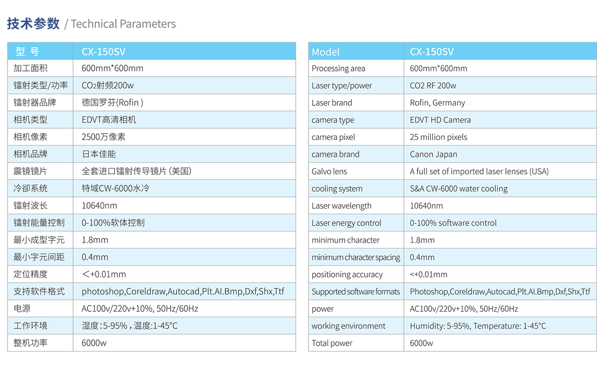 CXS只能CCD激光打標(biāo)機(jī) CXS只能CCD激光打標(biāo)機(jī)
