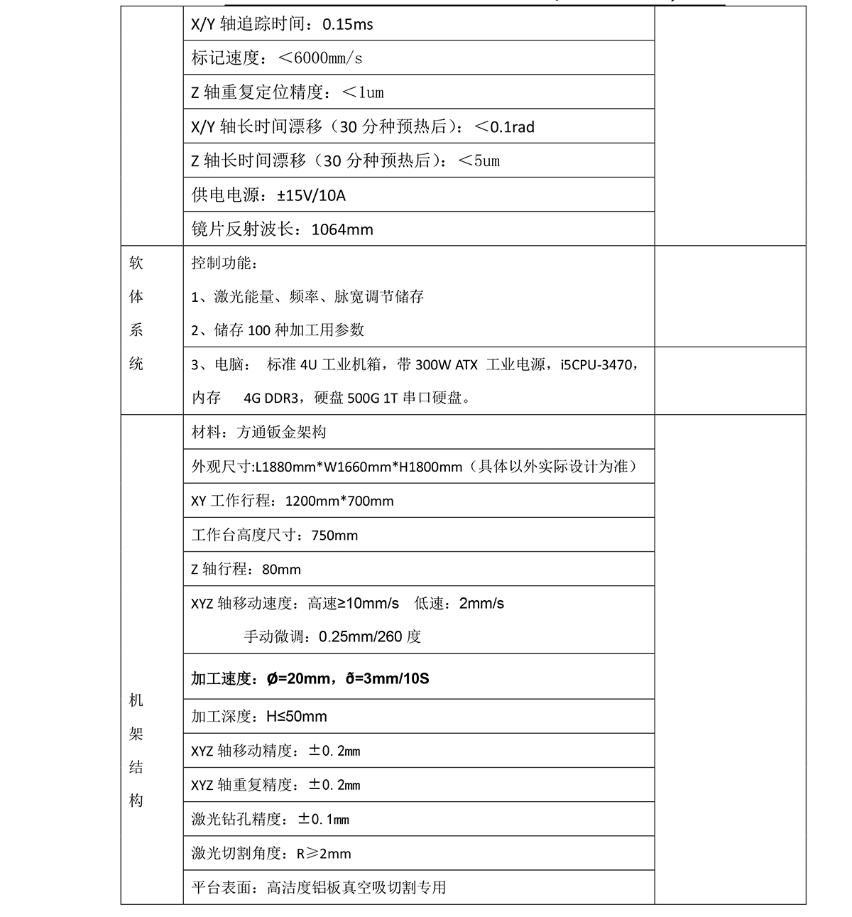 CW-D700大幅面玻璃激光鉆孔機(jī) CW-D700大幅面玻璃激光鉆孔機(jī)