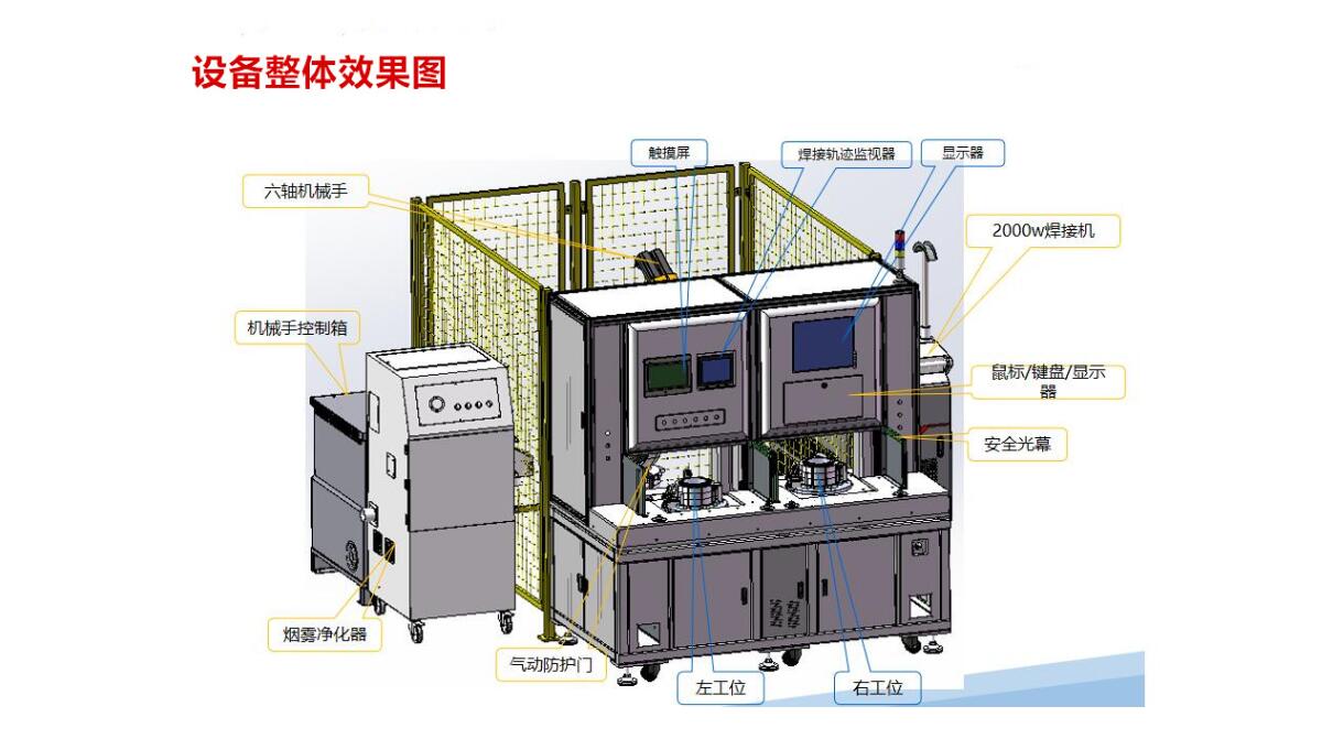 電機(jī)鐵芯激光焊接工作站 電機(jī)鐵芯激光焊接工作站