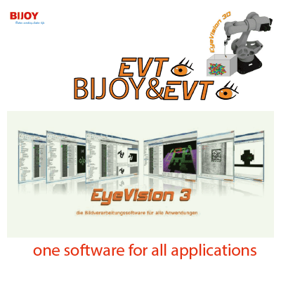 3D點(diǎn)云版圖像分析