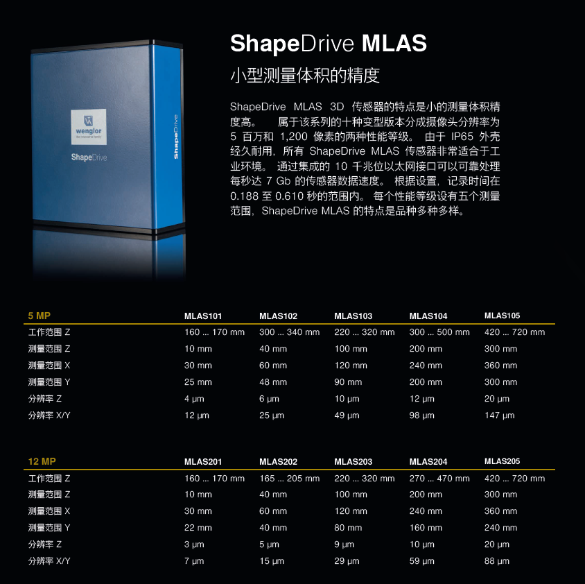 1624421008153336.png image.png