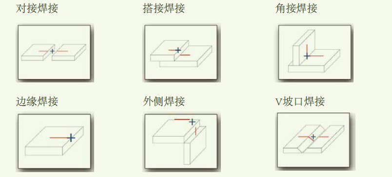 1624951854671938.jpg 焊縫11.jpg